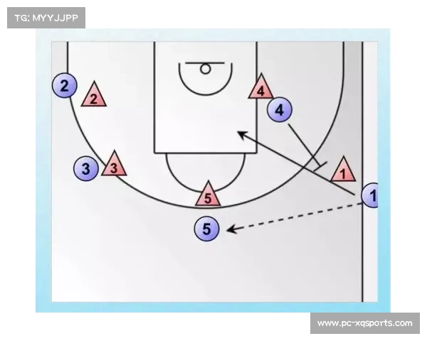 NBA规则变化对战术发展的引导作用评估